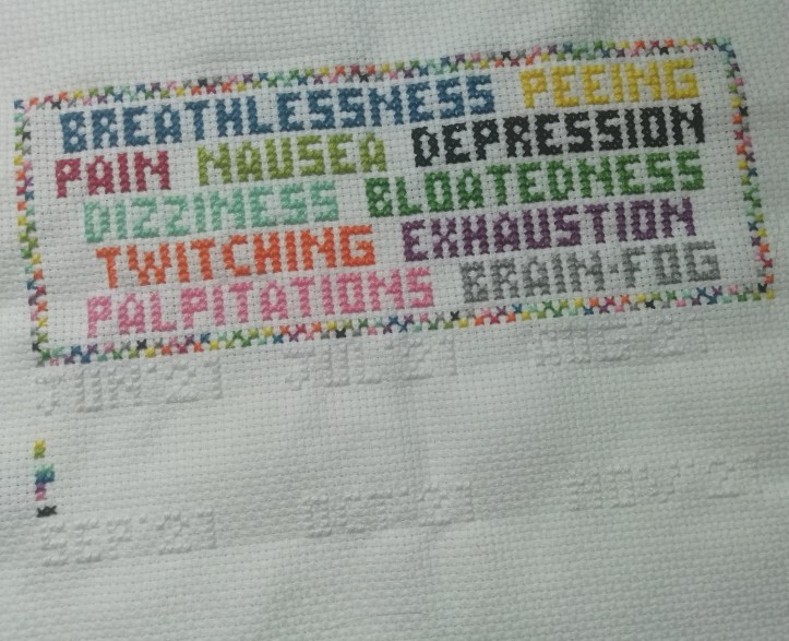 White aida/cross-stitch fabric. At the top, in capital letters are various words, each stitched in a different colour of thread: berathlessness (dark blue) peeing (yellow) pain (red) nausea (lime green) depression (black) dizziness (pale blue) bloatedness (dark green) twitching (orange) exhaustion (purple) palpitations (pink) brain-fog (grey). The words are surrounded by a rectangular frame in a chequerboard pattern using these same colours. Underneath, stitched in white thread, are the months and year from June '21 to November '21. Underneath June 21 are two columns of stitches (with some gaps) in colours that match some of the words at the top.